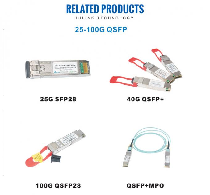 100G ZR QSFP28 DCO 120KM banda C sintonizable con transceptor óptico digital coherente DOM LC 2