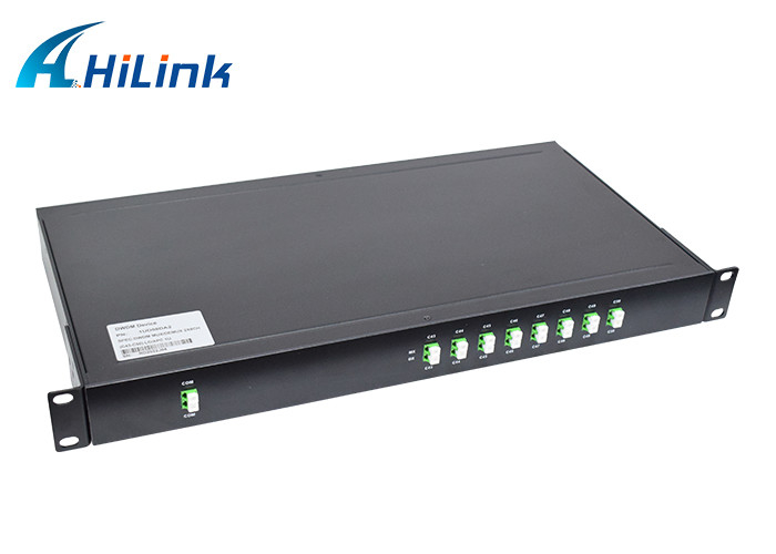 2x8CH DWDM MUX DEMUX 1U 19