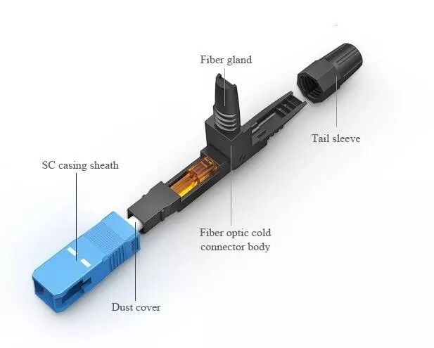 Longitud rápida óptica del conector los 5cm del SC APC UPC de la fibra óptica FTTH del WDM del conector