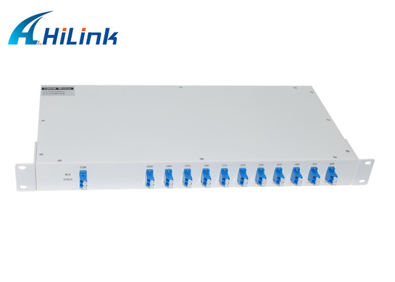 La solución 1U del WDM de CWDM MUX DEMUX ATORMENTA el canal de fibra óptica 9+1