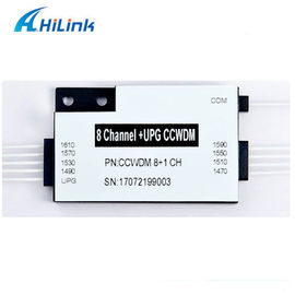 8 mini pequeño CWDM Mux Demux multiplexor de la fibra CCWDM del módulo del canal
